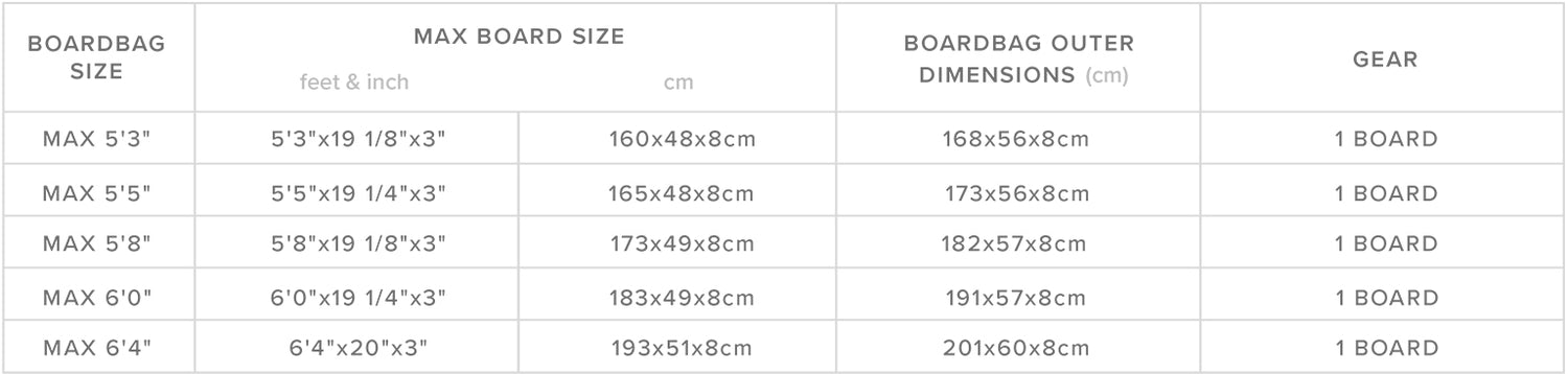 Patrol Day Cover Shortboard size chart