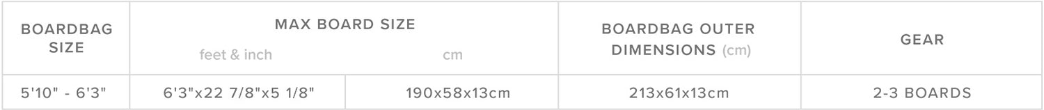 Saga Surf Boardbag size chart