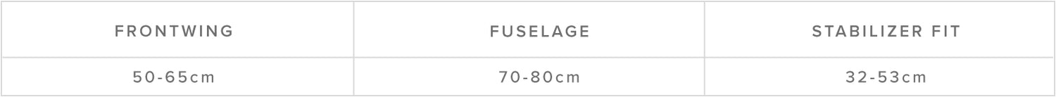 Foil Wing Cover Kite size chart