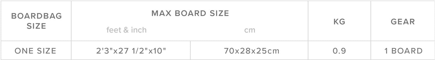 Gearbag Windsurf size chart