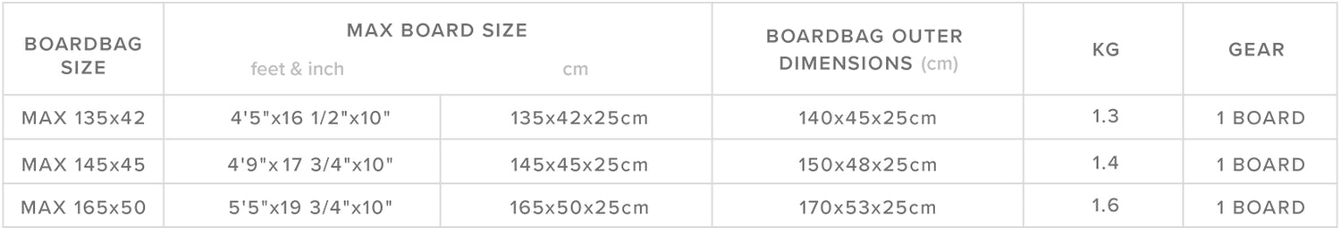 Patrol Day Cover Boots size chart
