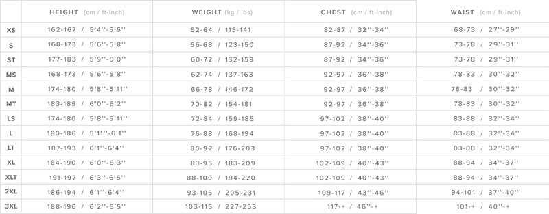Marshall Fullsuit 5/3mm Bzip specifications specifications