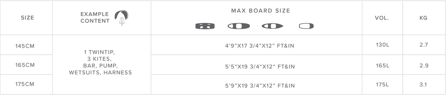 Patrol XL Wheeled Boardbag size chart