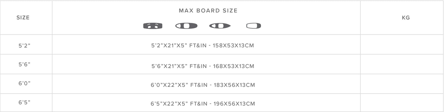 Patrol Day Cover Midi Foilboard size chart