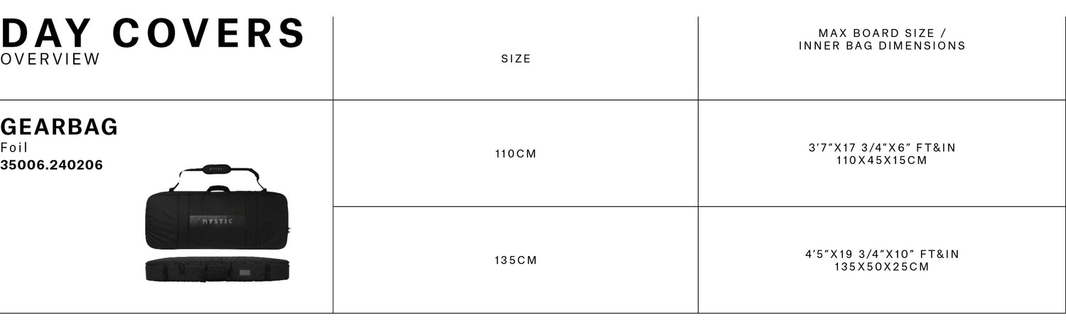 Gearbag Foil size chart
