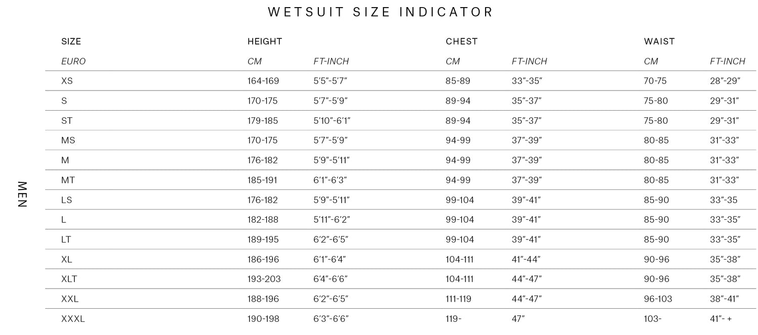 The One Longarm Shorty 3/2 Zipfree size chart