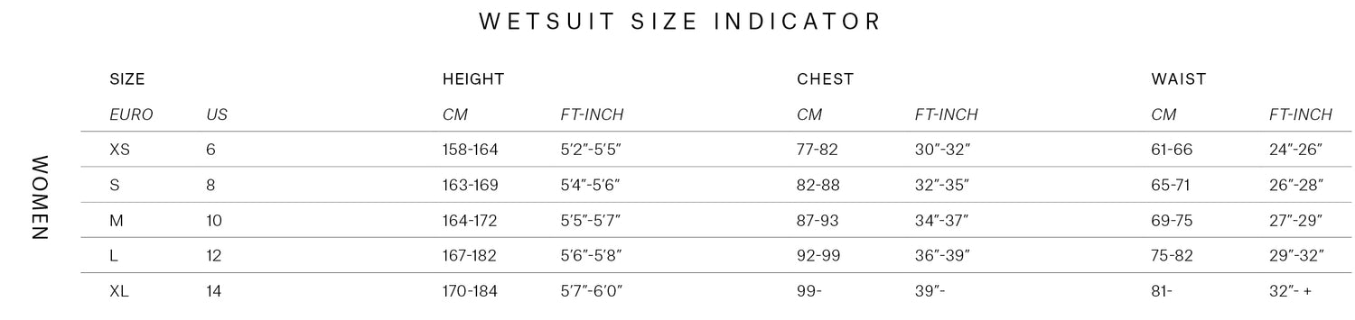 Brand Fullsuit 3/2mm Bzip Flatlock Women size chart