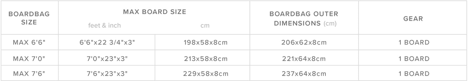 Patrol Day Cover Mid-length size chart