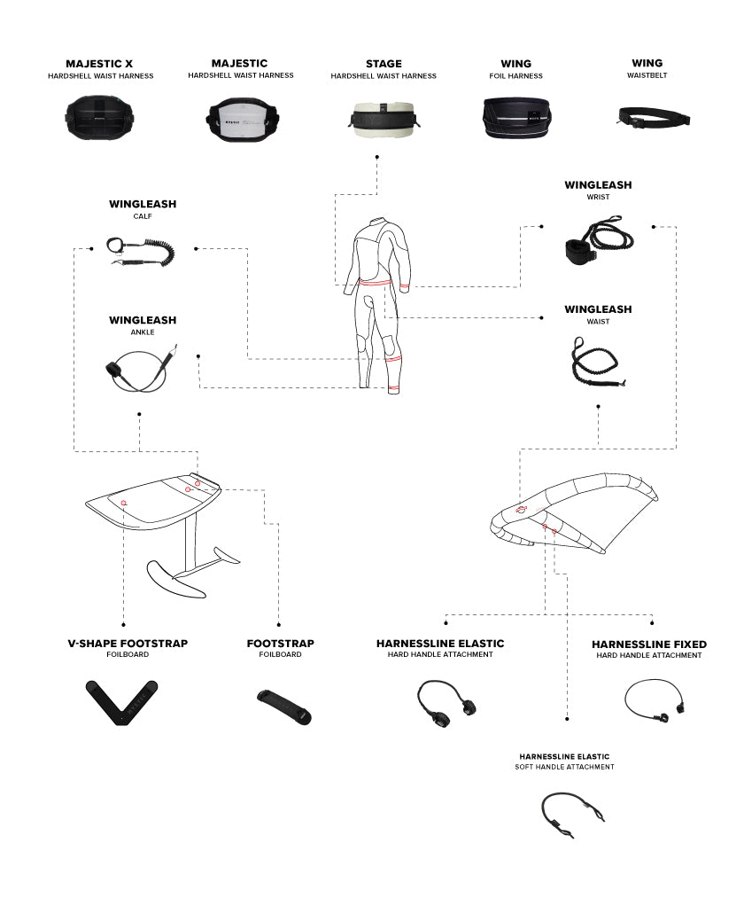 Stage Wing Harness