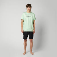 Mystic Star 2024 Mint 3